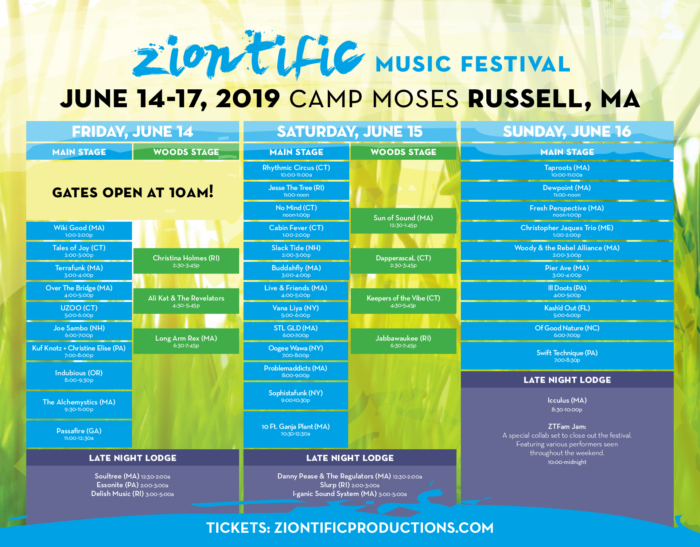 Ziontific Music Festival 22019 Music Schedule Released